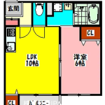 門真市_駅徒歩7分_木造_R1年_1LDK×12戸_築浅_満室