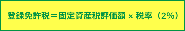 登録免許税の計算方法