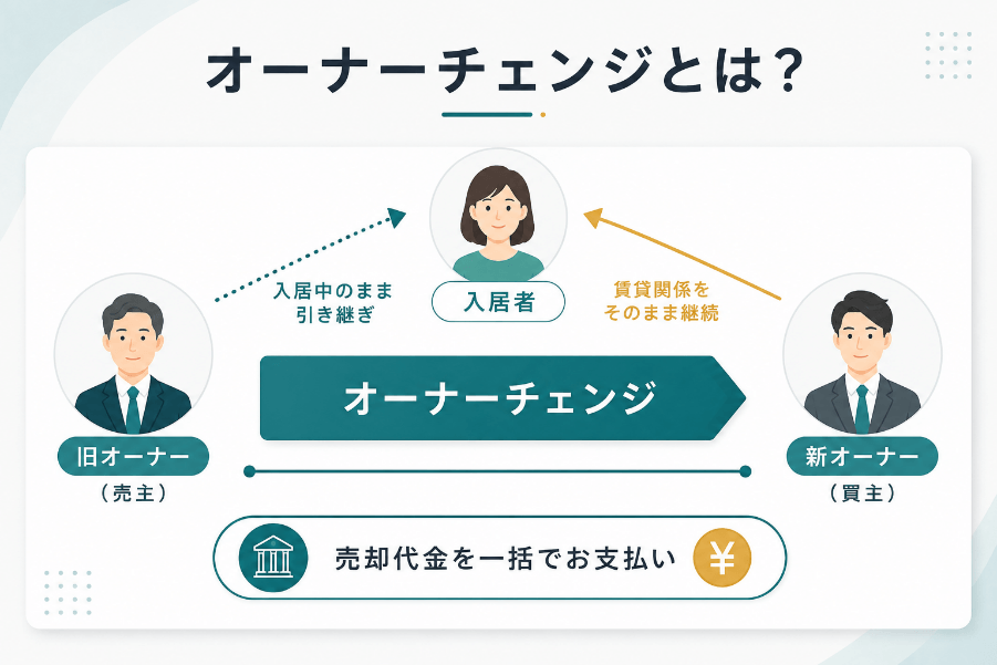 オーナーチェンジの仕組み