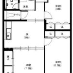 間取図(3DK)(間取)