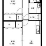 間取図(2DK)(間取)